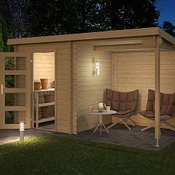 Onze Outdoor Life Overkappingen en Blokhutten worden geleverd exclusief dakbedekking, vloer en Funda