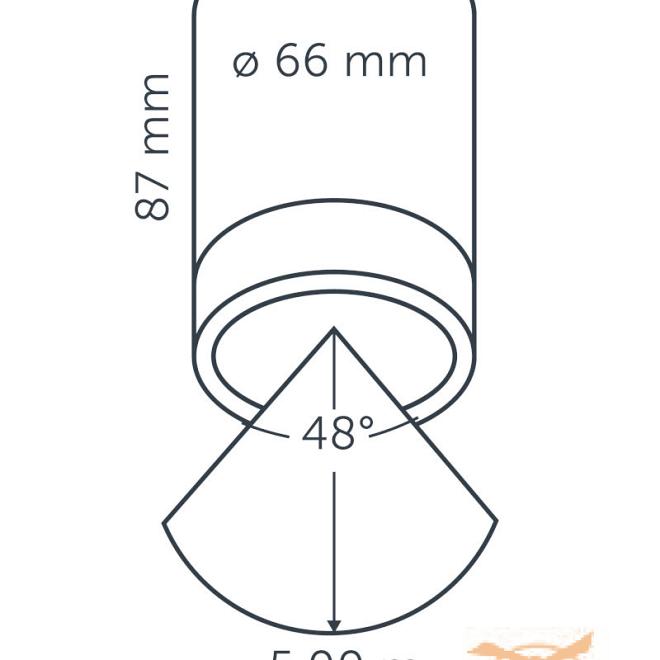Scope Ceiling
