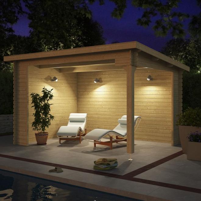 Onze Outdoor Life Overkappingen en Blokhutten worden geleverd exclusief dakbedekking, vloer en Funda