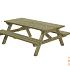 Picknicktafel Massief 160x200 cm. Dikte 45 mm.